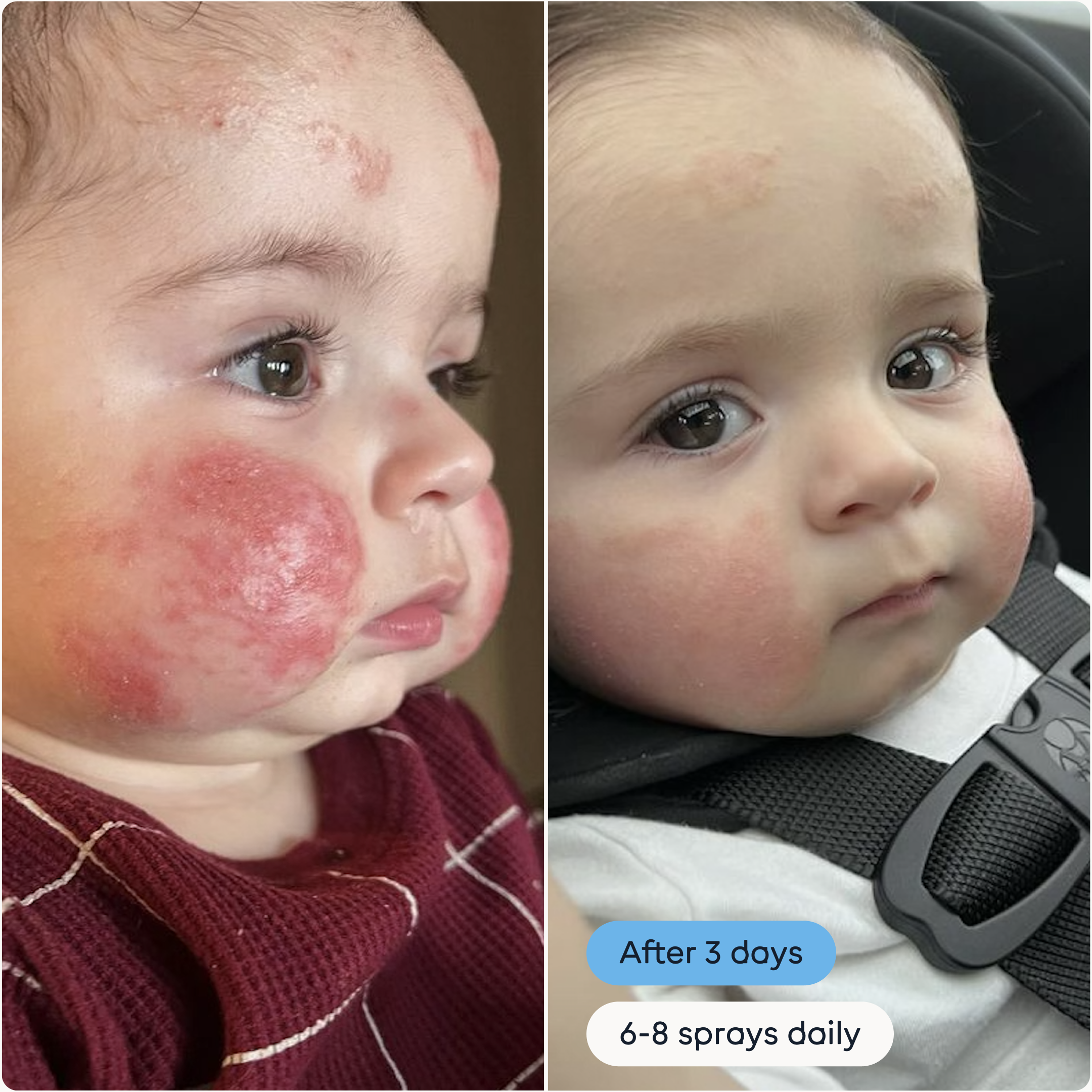 Magic Molecule: The Solution