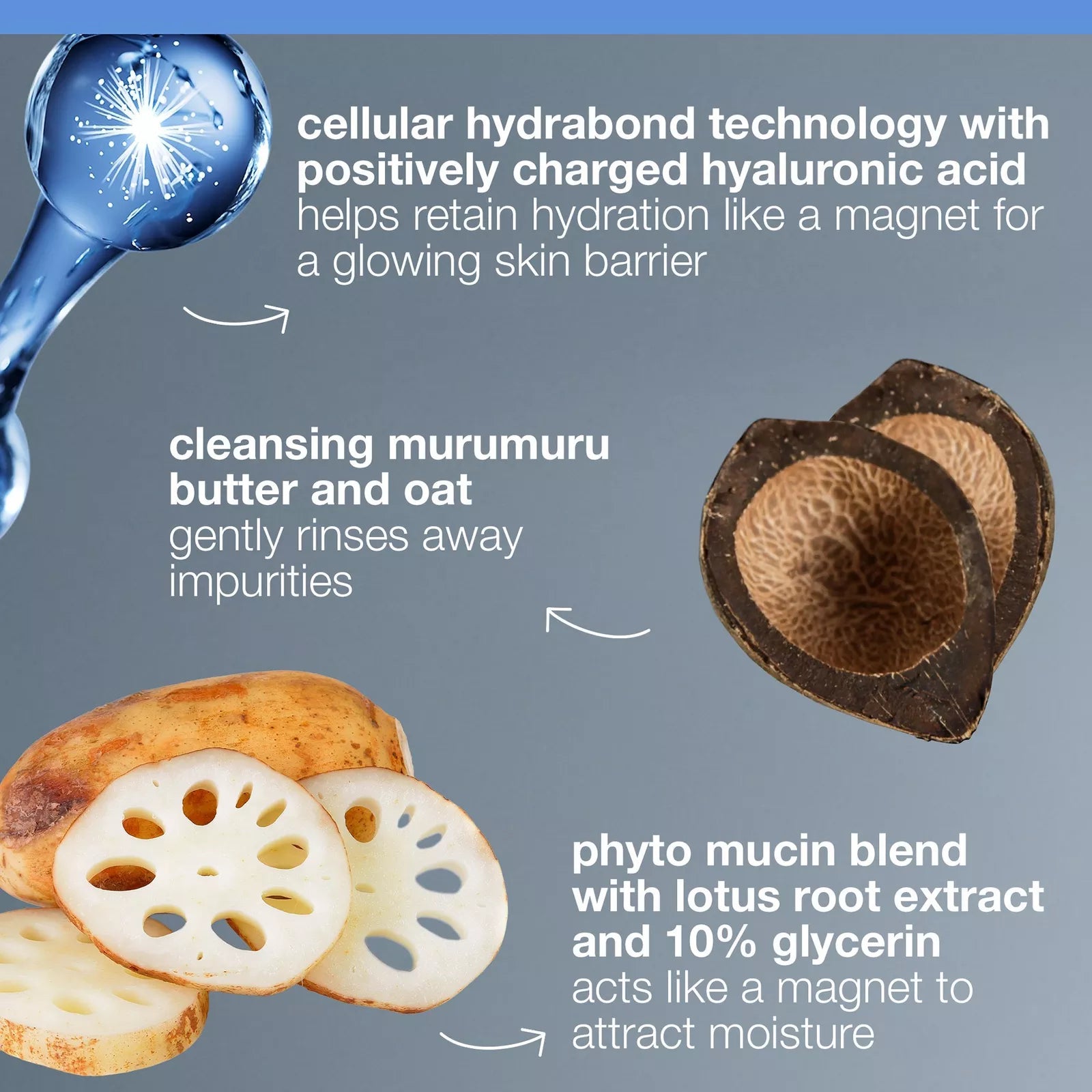 Dermalogica Magnetic (+) AfterGlow Cleanser – Hyaluronic Acid Moisture-Bonding Cleansing Cream