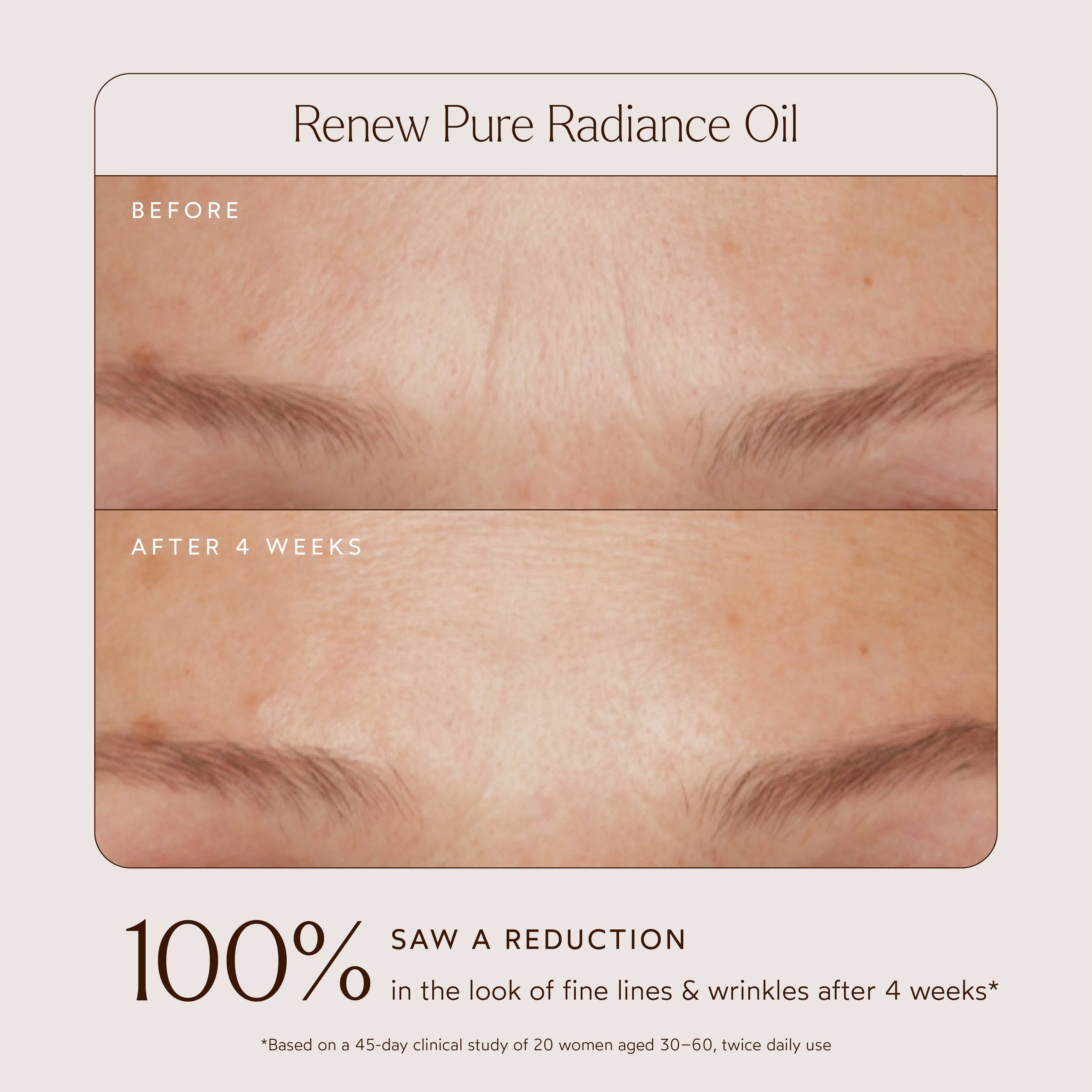 True Botanicals - Tried & True Wellness Essentials